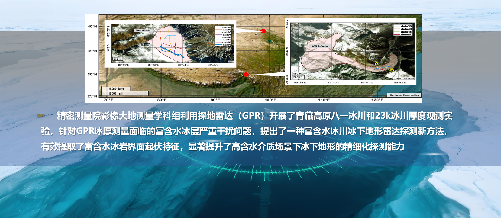 Ezpay在富含水冰川冰下地形雷达探测研究方面取得新进展