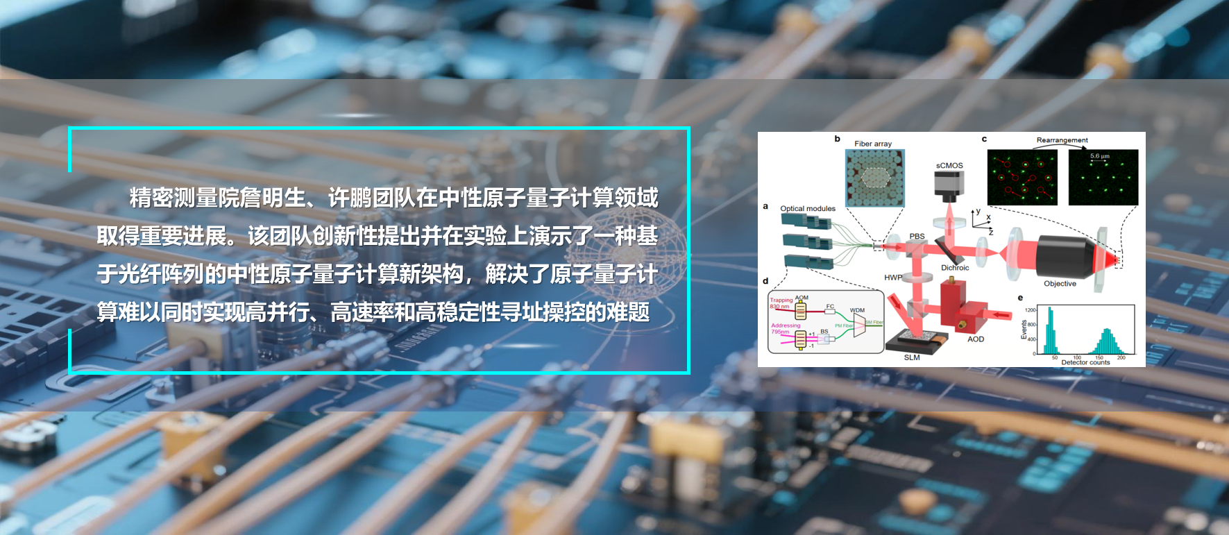 Ezpay实现基于光纤阵列的中性原子量子计算新架构